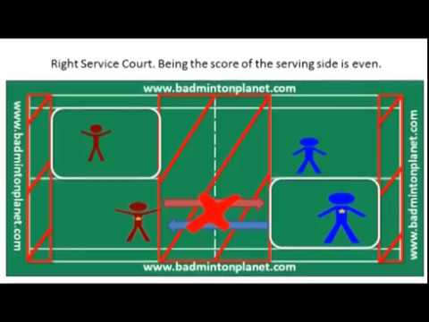 Badminton double game rules free