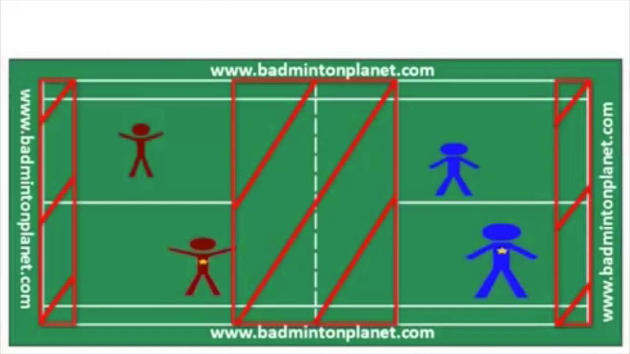 Badminton Double Game Rules